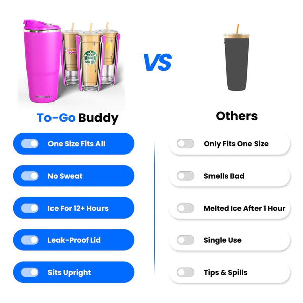 To-Go Buddy w/ Lid - Copper Leopard