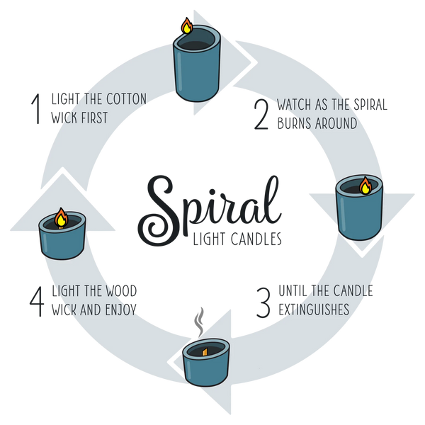 Morgina Leaves + Cypress Spiral Candle